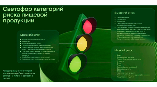 X5 �������� ��������л ������� ������������ ��� ���������� ������� 