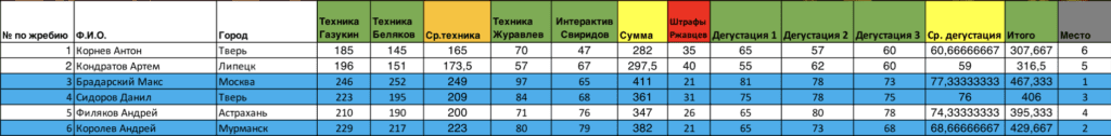 image-1-1024x126.png image-1-1024x126.png
