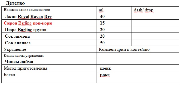 27-Москва_Отборочный_2022-Restoran-News.jpg 27-Москва_Отборочный_2022-Restoran-News.jpg