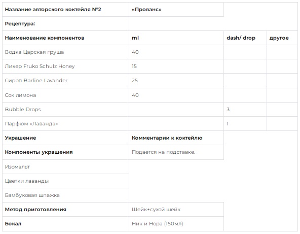 13-4-WCC2024-Мурманск.jpg 13-4-WCC2024-Мурманск.jpg