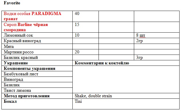 14-Москва_Отборочный_2022-Restoran-News.jpg 14-Москва_Отборочный_2022-Restoran-News.jpg