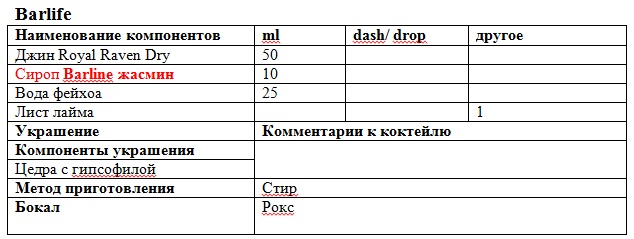 31-Москва_Отборочный_2022-Restoran-News.jpg 31-Москва_Отборочный_2022-Restoran-News.jpg