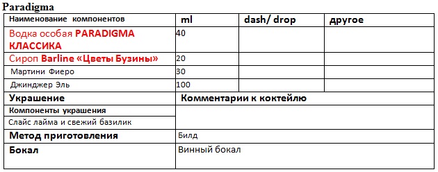 17-Москва_Отборочный_2022-Restoran-News.jpg 17-Москва_Отборочный_2022-Restoran-News.jpg