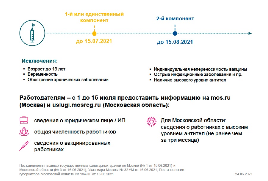 Требования-вакцинация-02.jpg Требования-вакцинация-02.jpg