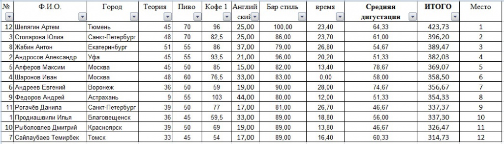 Tabl-Classik.jpg