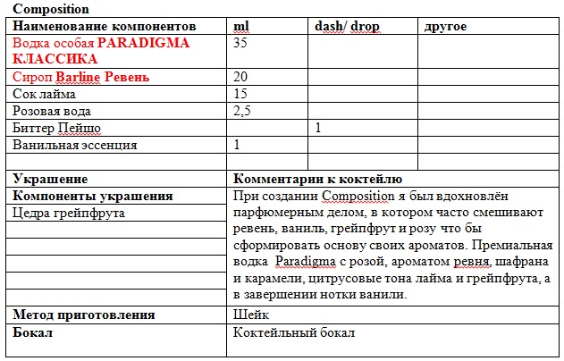 20-Москва_Отборочный_2022-Restoran-News.jpg 20-Москва_Отборочный_2022-Restoran-News.jpg